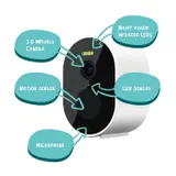 Gardenature Vogelhaus Vogelkasten mit WIFI Kaera 4MP und SOLAR – vue 6
